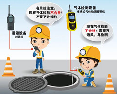 盘龙有限空间操作说明